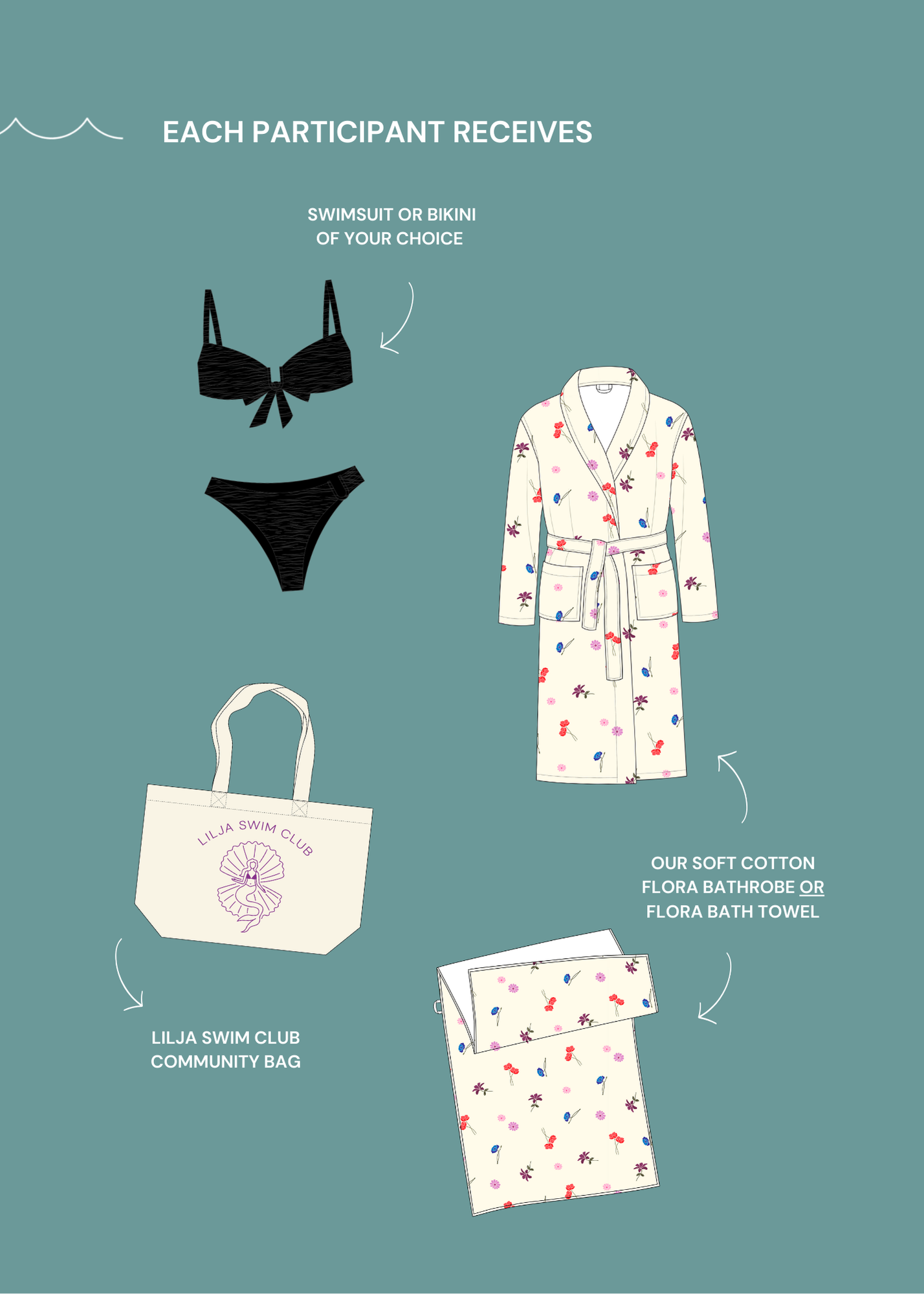 Lilja Swim Club goes to Sortland | 14.10.